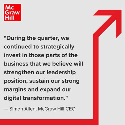McGraw Hill reported year-to-date (YTD) financial results that demonstrate sustained momentum in digital billings growth, market share gains, and adjusted EBITDA margin expansion.