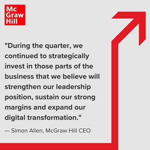 McGraw Hill Reports Fiscal Third Quarter and Year-to-Date Fiscal 2023 Financial Results