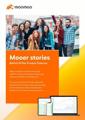 New moomoo report reveals some of the most used and favorite moomoo features in 2022.