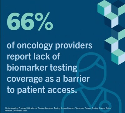 CancerCare Releases Biomarker Testing Toolkit for Employers
