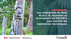 Les collectivités du Nord de la Colombie-Britannique reçoivent un financement de plus de 830 000 $ de financement pour enrichir les expériences touristiques