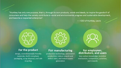 Huntkey hopes to work together with employees, distributors, and users for a low-carbon life.