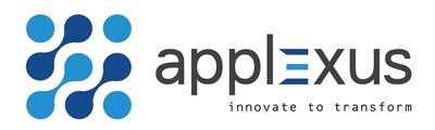 Applexus Logo Applexus Logo