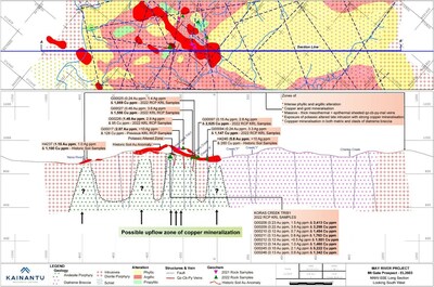 Figure 3: Mountain Gate Prospect interpreted geology with recorded sample results (CNW Group/Kainantu Resources Ltd.)