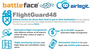 battleface partners with AirLegit to launch FlightGuard48 globally