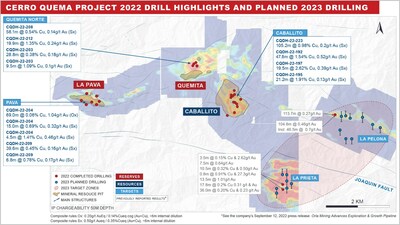 Figure 1: Cerro Quema Project with 2022 Results and 2023 Plans (CNW Group/Orla Mining Ltd.)