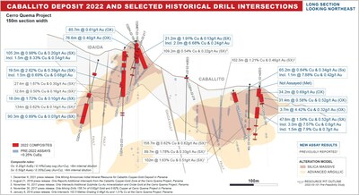 Figure 2: Caballito Deposit (Long Section) and Selected 2022 and Historical Drill Intersections (CNW Group/Orla Mining Ltd.)