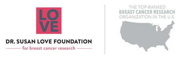 Dr. Susan Love Foundation for Breast Cancer Research is honored to be the Top-Ranked Breast Cancer Research Organization