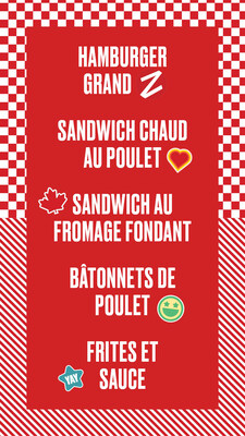 QUAND L'APPÉTIT VA TOUT VA!