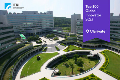 ITRI has been named a Top 100 Global Innovator for the seventh time and sixth consecutive year.