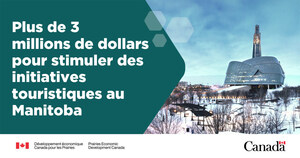 Lors de la conférence Winter Cities Shake, le ministre Vandal annonce des investissements fédéraux destinés aux expériences touristiques au Manitoba
