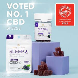 Sky Wellness CBD Sleep Gummies Recognized as 2023 Product of the Year USA Award Winner