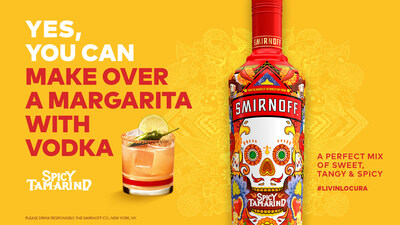 Smirnoff Spicy Tamarind Crashes National Margarita Day with Sweet & Spicy Makeovers – the Cocktails and the People – in LA, Miami and Dallas