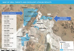 Lithium South Drill Results - Holes AS03, AS05, and AS06