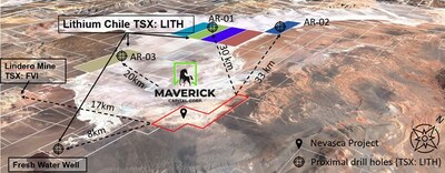Figure 1: Relative position of the project to neighbour Lithium Chile (TSX-V: LITH) (CNW Group/CDN Maverick Capital Corp.)