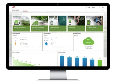 QTS Data Centers recently announced new features and applications for its Service Delivery Platform (SDP). This includes the industry-leading Sustainability Dashboard enabling customers to understand the environmental impact of their QTS colocation deployment.