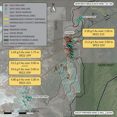 Figure 2: Overview plan view map of the Scottie Gold Mine Project, illustrating the distribution of the most recent results, and the overall scope of the 2022 drill and the completed 2022 loop electromagnetic geophysical grids. (CNW Group/Scottie Resources Corp.)