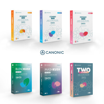 Canonic’s Six New Cannabis Products