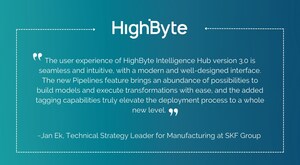 HighByte Launches Turnkey Unified Namespace Solution for the Factory