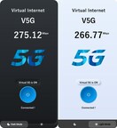 Virtual Internet announces completion of New Virtual 5G