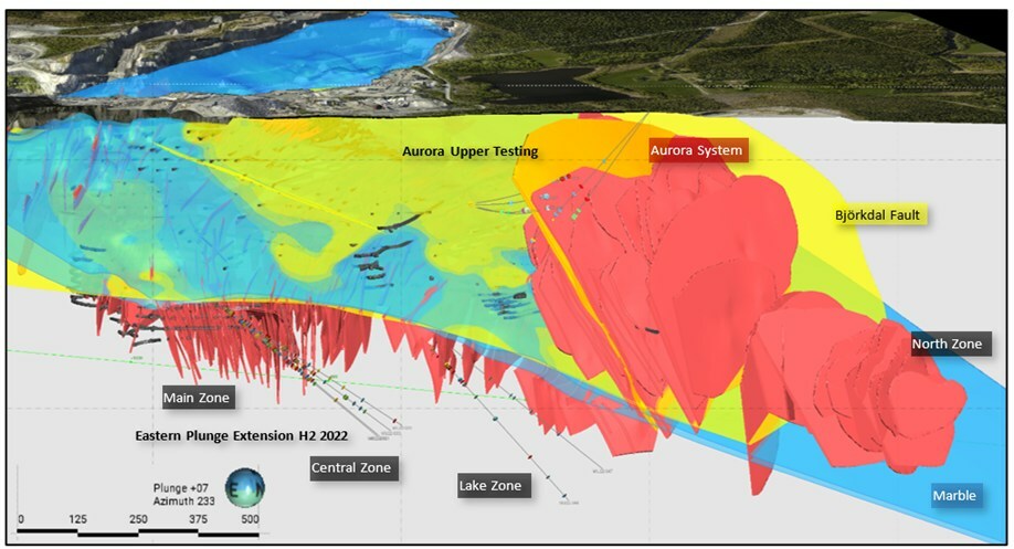 Figure 1. Perspective view of the Björkdal Mine looking towards the SW highlighting the interaction of the veining (Red), Marble (Blue) and Björkdal fault (Yellow). Drilling from the H2 2022 Eastern Plunge Extension and Aurora Upper Testing programs is also shown. (CNW Group/Mandalay Resources Corporation)