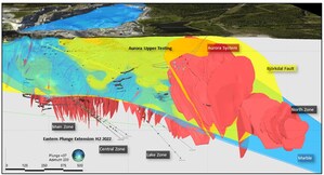 MANDALAY RESOURCES CORPORATION CONTINUES TO PRODUCE EXCELLENT RESULTS FROM ITS BJÖRKDAL EASTWARD MINE EXTENSION DRILLING AND REPORTS ON SUCCESSFUL AURORA EXTENSION DRILLING PROGRAM