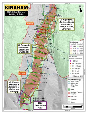 Figure 3 – Plan Map of Cliff-Miles Corridor Drilling & Soils (CNW Group/Metallis Resources Inc.)