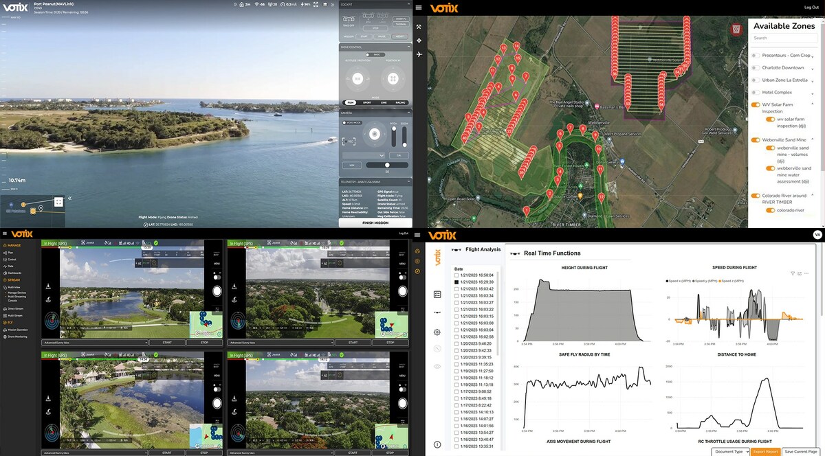 VOTIX Partners with Iris Automation to Bring Comprehensive Drone Management for Safe BVLOS Operations - Vimarsana News