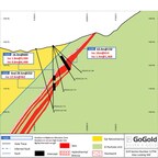 GoGold Releases Additional Excellent Drilling Results at Los Ricos South