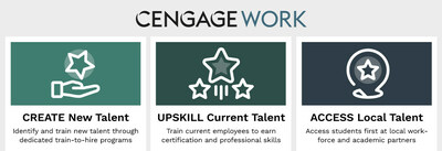Ready to Hire from Cengage Work creates new talent pipelines for employers through dedicated train-to-hire programs, upskilling of current talent and connecting employers to pre-qualified candidates from a network of local workforce and academic partners.