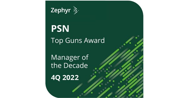 Belle Haven Investments Named Manager of the Decade Five Times by PSN Informa