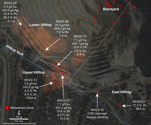 i-80 Gold Expands High-Grade Mineralization in the Hilltop Zones at Ruby Hill