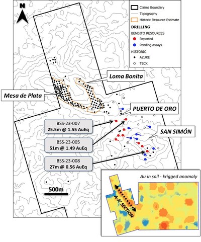 Figure 1. Location of drillholes from Bendito’s 2023 RC program, historic holes done by Teck and Azure, and historic resource estimate in Loma Bonita and Mesa de Plata.