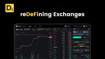 image 5003628 27046409 Introducing D5 Exchange: A Revolutionary On-chain Order Book DEX Built on Ethereum