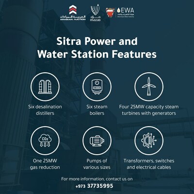 Infographic on Sitra Power and Water Station Features (PRNewsfoto/Mazad)