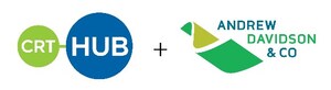 CRT Hub Integrating AD&amp;Co LoanDynamics Model for Credit Risk Transfer Securitizations