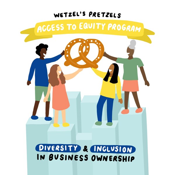 Wetzel’s Pretzels Access to Equity Initiative