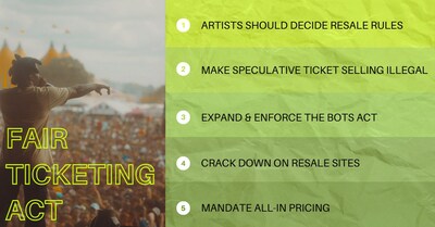 Live Nation Entertainment Announces Support For A FAIR Ticketing Act WeeklyReviewer