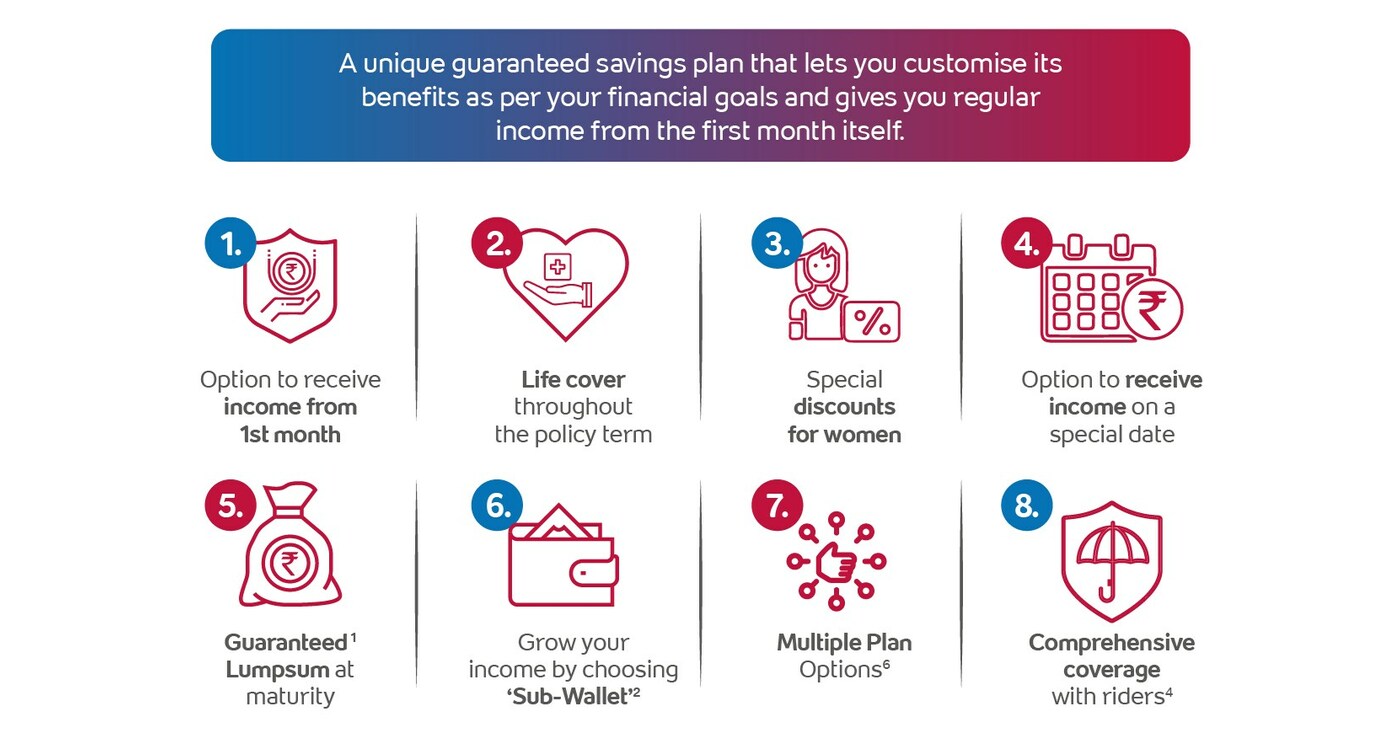 Enjoy Guaranteed Income from the First month itself with Tata 
