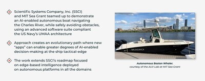 Autonomous Boston Whaler, courtesy of the AUV Lab at MIT Sea Grant