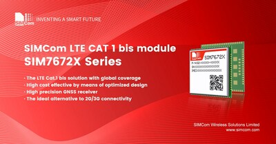 SIMCom unveils the optimized LTE CAT 1 bis module SIM7672x Series during the MWC Barcelona 2023