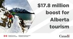 Minister Boissonnault announces federal investments in Alberta's tourism economy
