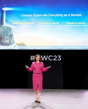 Huawei Cloud en MWC 2023: Unleash Digital