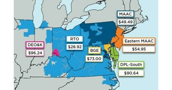 PJM Capacity Auction Procures Adequate Resources