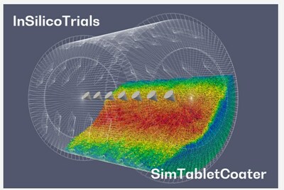 SimTabletCoater: tablet-coating process simulated at the industrial scale.