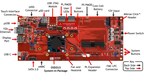 Octavo Systems Releases the OSDZU3-REF Development Platform for the AMD-Xilinx Zynq UltraScale+ MPSoC System-in-Package