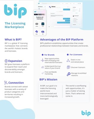 BIP, the global IP licensing marketplace.