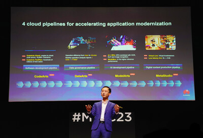 Mark Chen pronuncia el discurso de apertura de Huawei Cloud (PRNewsfoto/HUAWEI CLOUD)