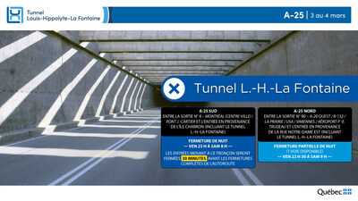 Fermeture secteur tunnel (Groupe CNW/Ministre des Transports et de la Mobilit durable)