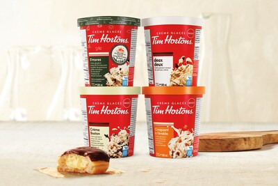 À venir sous peu : Quatre nouvelles saveurs de crème glacée Tim Hortons inspirées de saveurs classiques de Tim Hortons, notamment le café Deux-Deuxmc et le beigne crème Boston